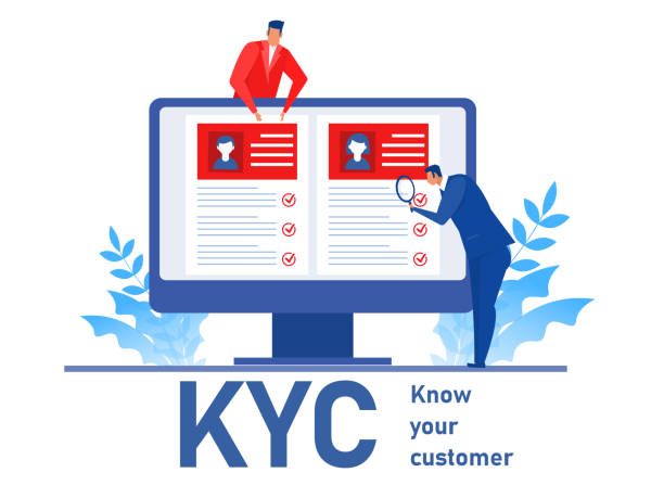 KYC Full Form in Hindi